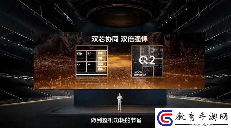 酣暢淋漓的性能釋放成為風(fēng)險(xiǎn)精品