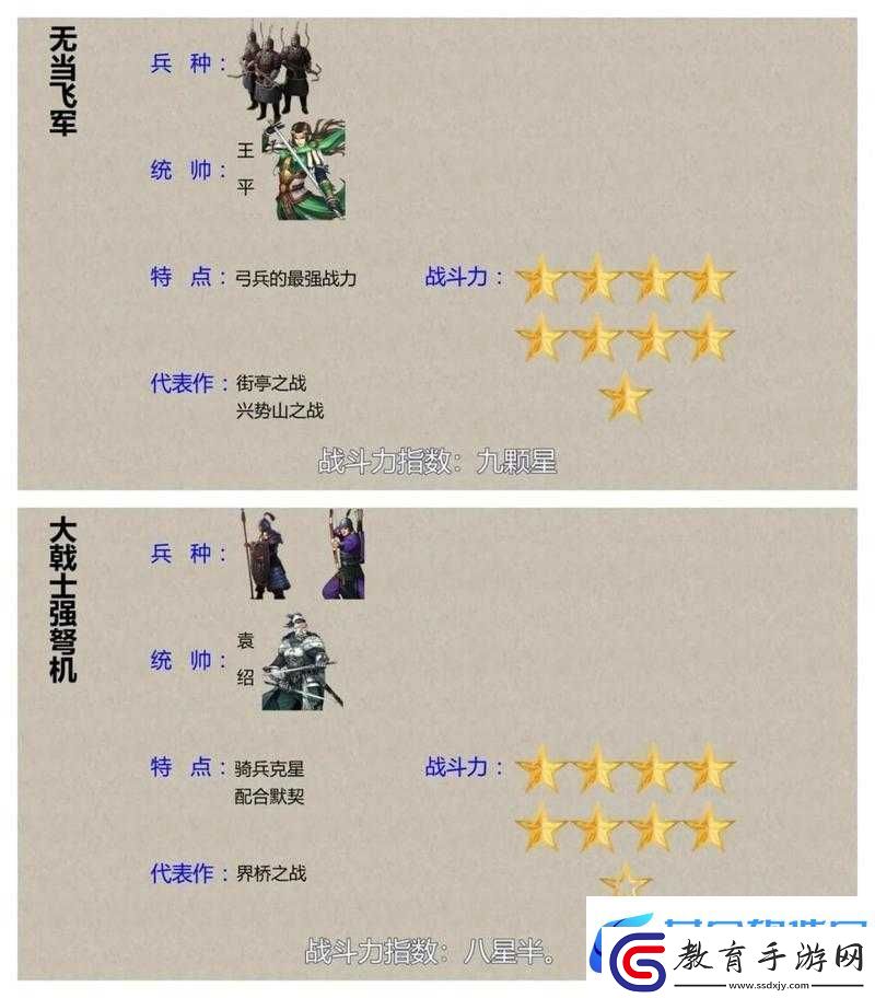 虎豹騎步兵戰(zhàn)斗定位分析