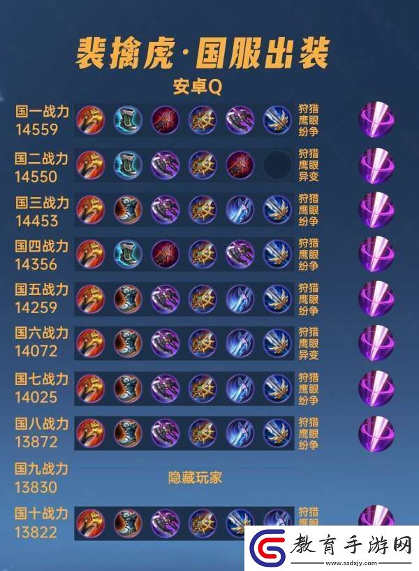 40位國(guó)服裴擒虎出裝銘文匯總