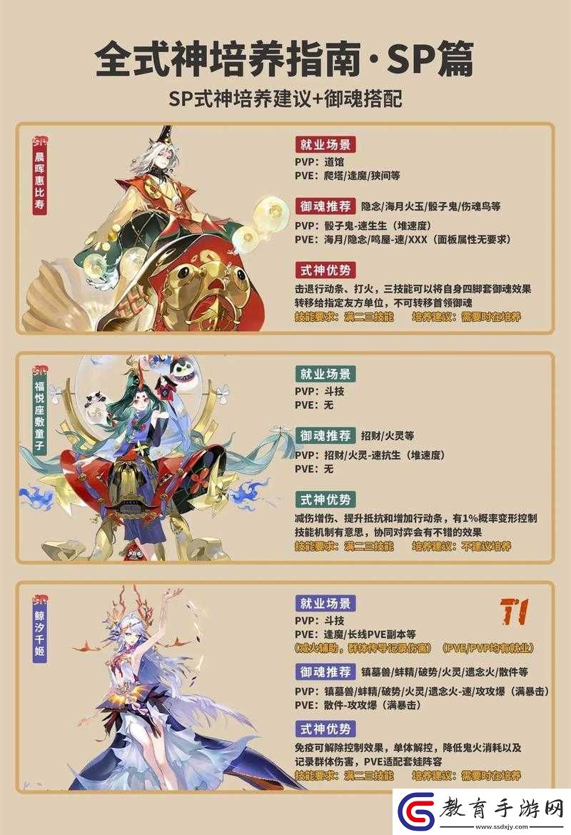 陰陽師妖怪屋式神全方位培養攻略