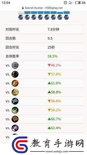 爐石傳說冰封王座新版信仰奧秘獵卡組搭配與戰術解析