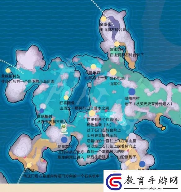 史萊姆牧場2彩虹原野藏寶球位置介紹