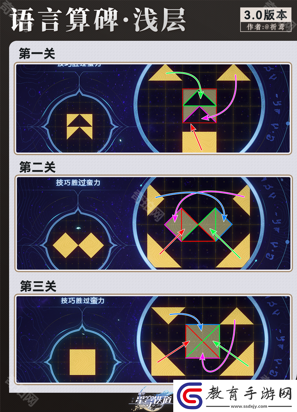 崩壞星穹鐵道3.0地宮迷蹤活動怎么玩