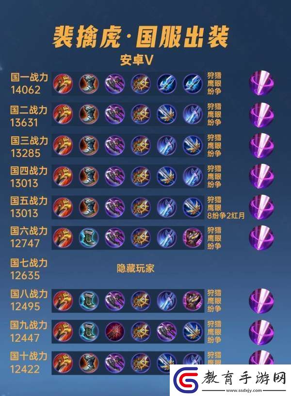 40位國(guó)服裴擒虎出裝銘文匯總