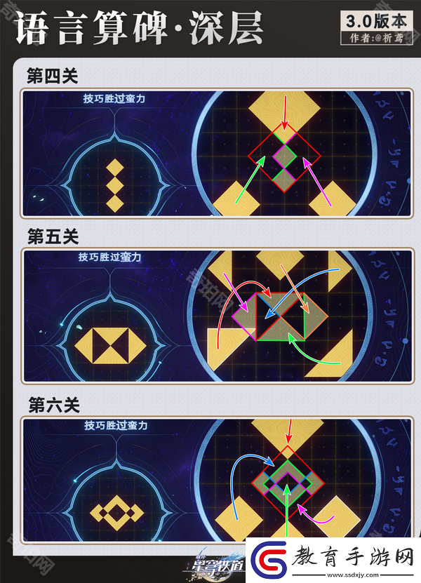 崩壞星穹鐵道3.0地宮迷蹤活動怎么玩