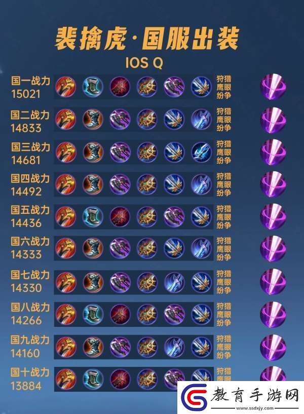 40位國(guó)服裴擒虎出裝銘文匯總