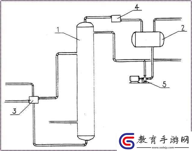 液體收集器系統(tǒng)