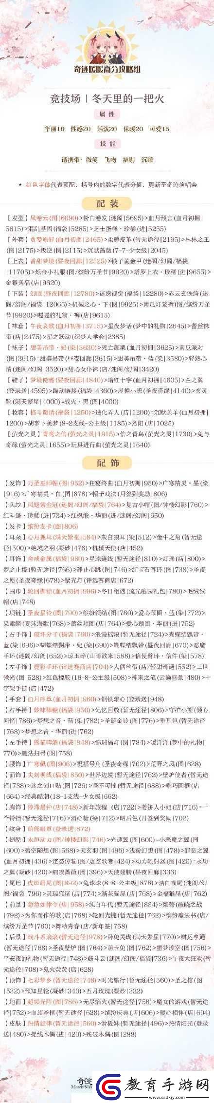 奇跡暖暖競(jìng)技場(chǎng)冬天里的一把火主題高分搭配全攻略