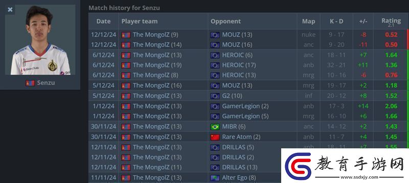 HLTV茶話會