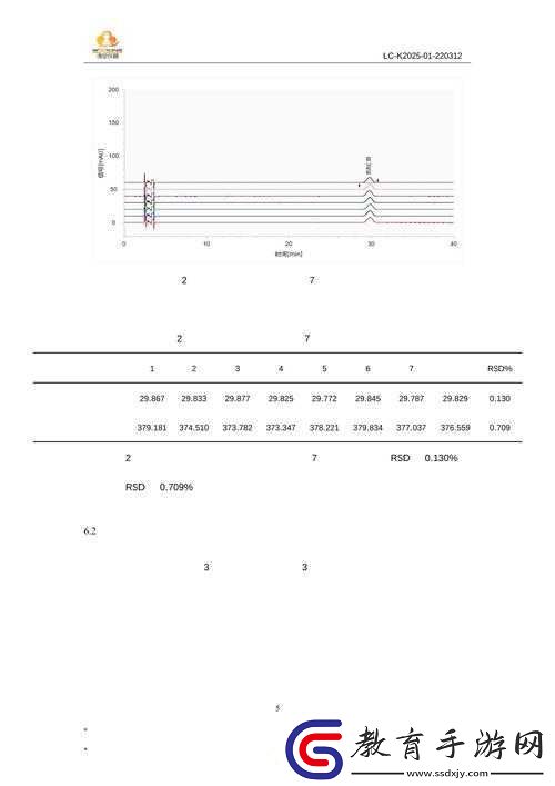symmetryc18