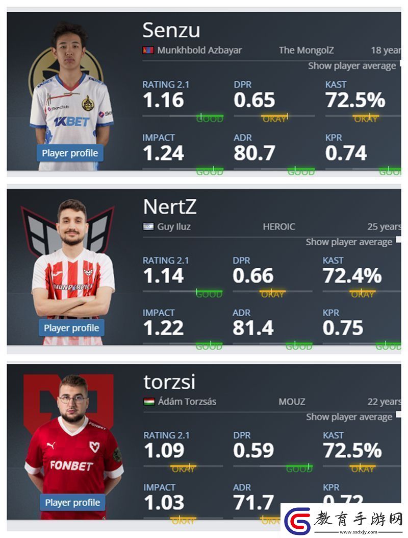 HLTV茶話會