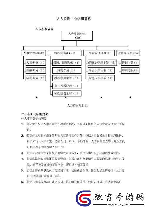 久產(chǎn)九人力資源最新消息