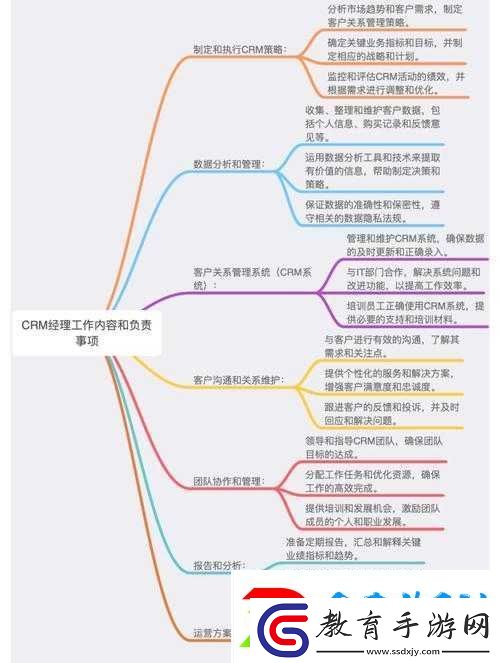 成免費(fèi)
