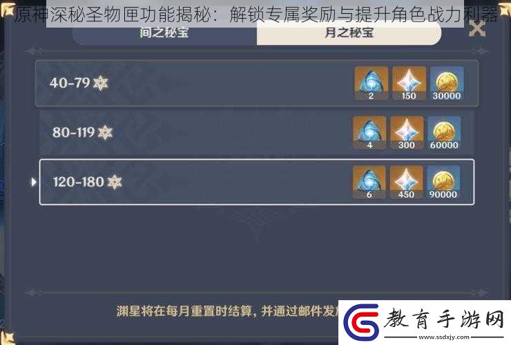 原神深秘圣物匣功能揭秘
