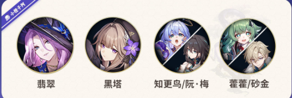 崩壞星穹鐵道翡翠隊伍搭配推薦