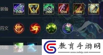 狗頭后期出裝全攻略2024年最強(qiáng)搭配指南