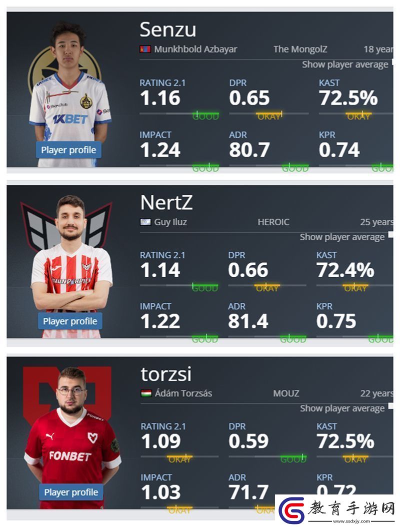 HLTV茶話會