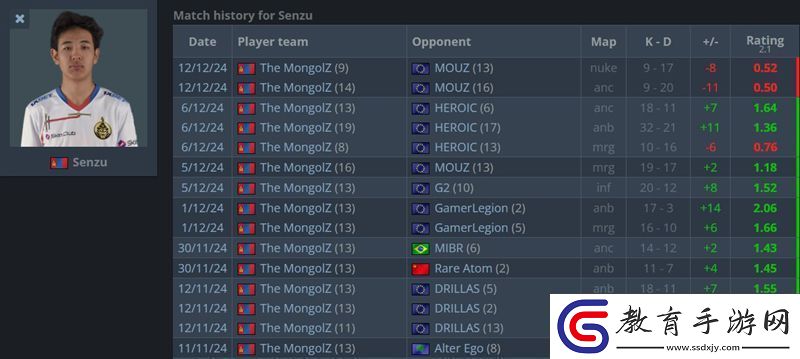 HLTV茶話會