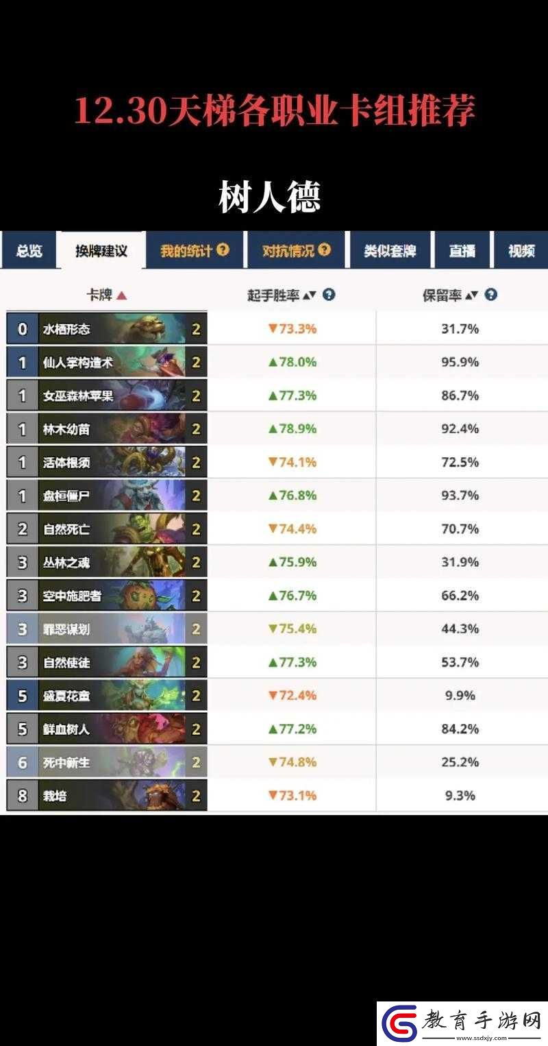 爐石傳說(shuō)深度解析