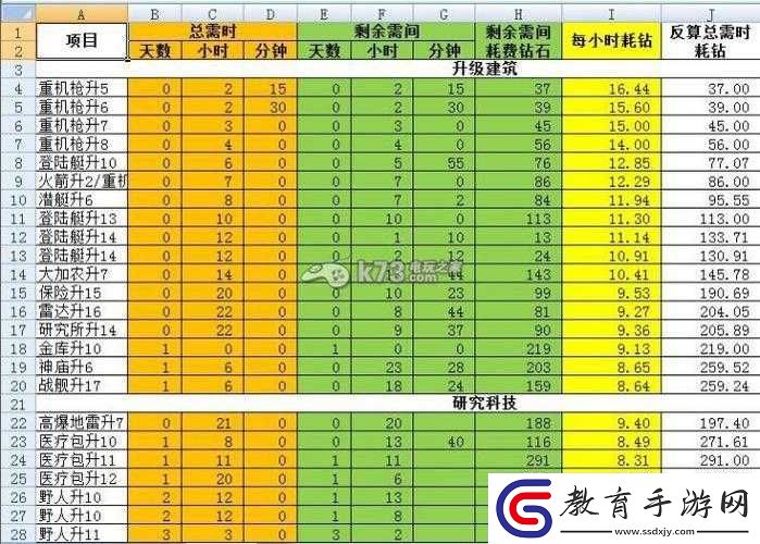 海島奇兵游戲深度解析