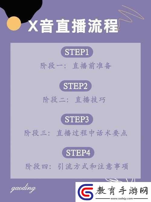 成品直播大全觀視頻技巧全解！