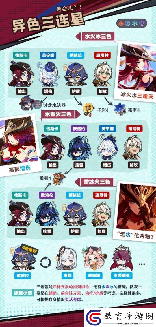 【原神】V5.2攻略