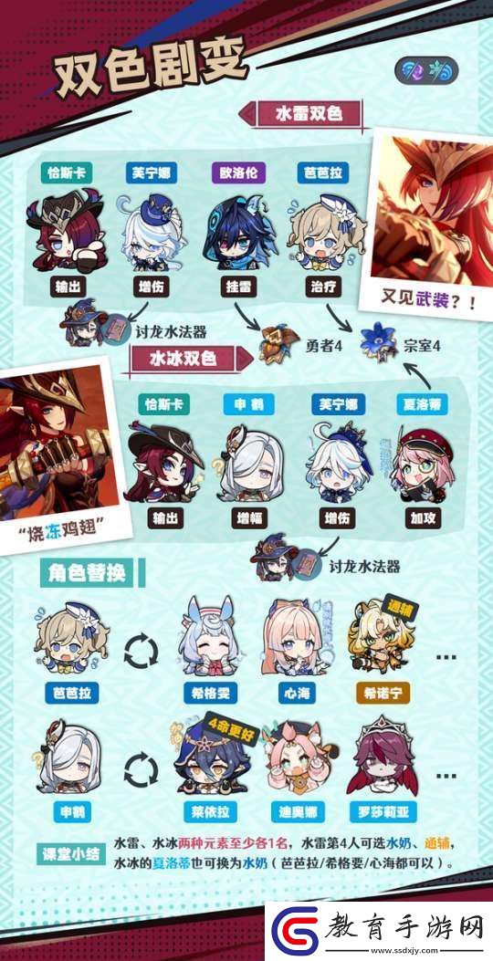 【原神】V5.2攻略