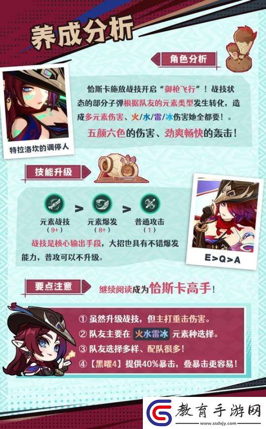 【原神】V5.2攻略