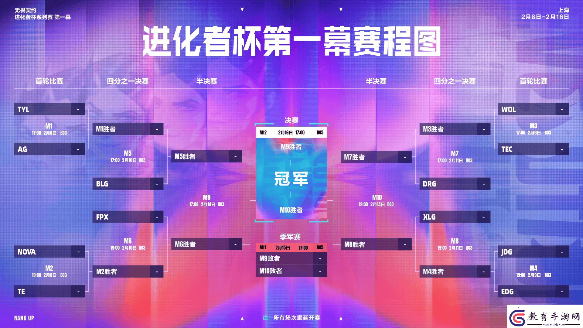 進化者杯第一幕賽程