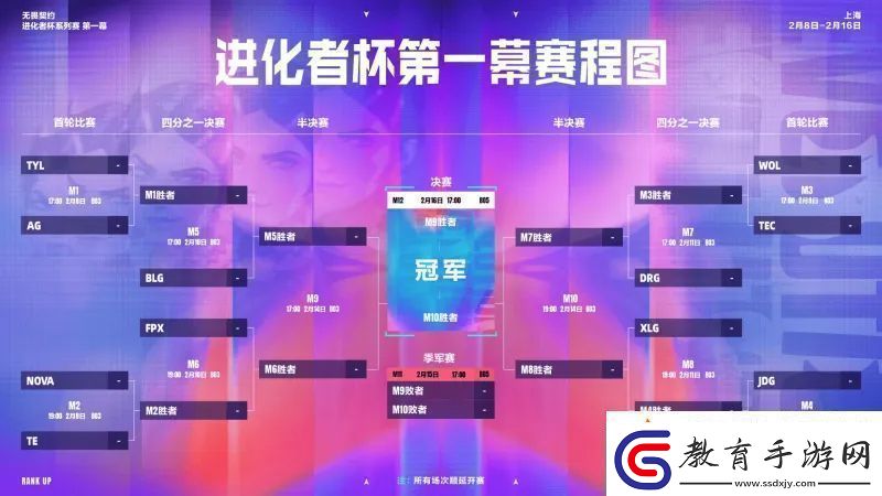 進化者杯第一幕賽程