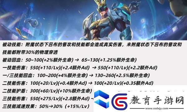 正式服更新