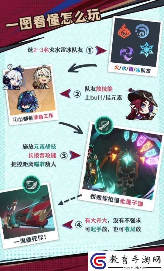 【原神】V5.2攻略
