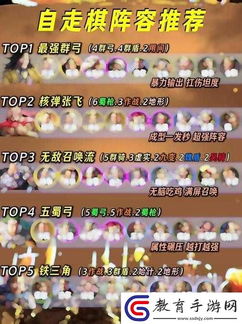 刀塔自走棋戰術解析