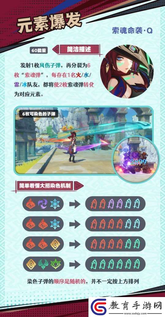 【原神】V5.2攻略