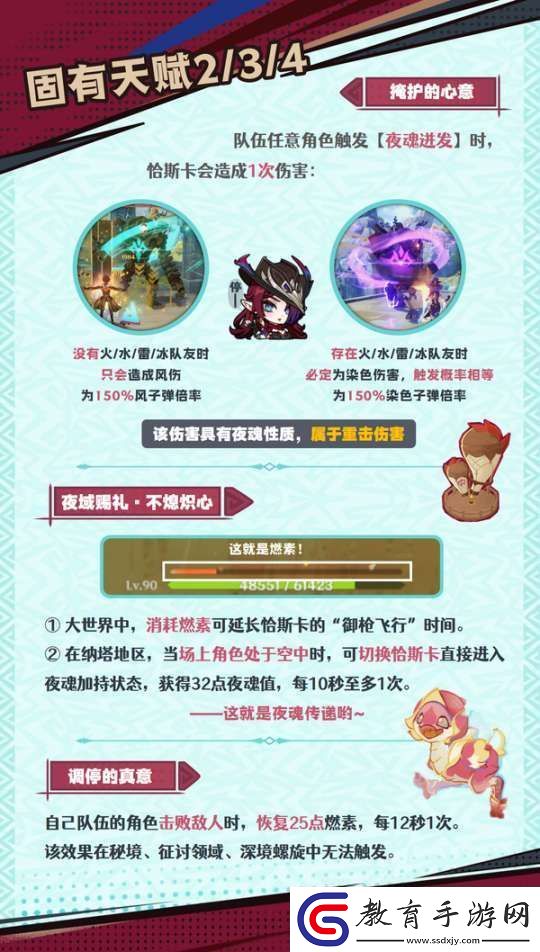 【原神】V5.2攻略