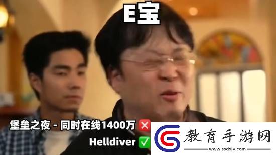 TGA獲獎后絕地潛兵2玩家數暴漲！年度最佳持續運營