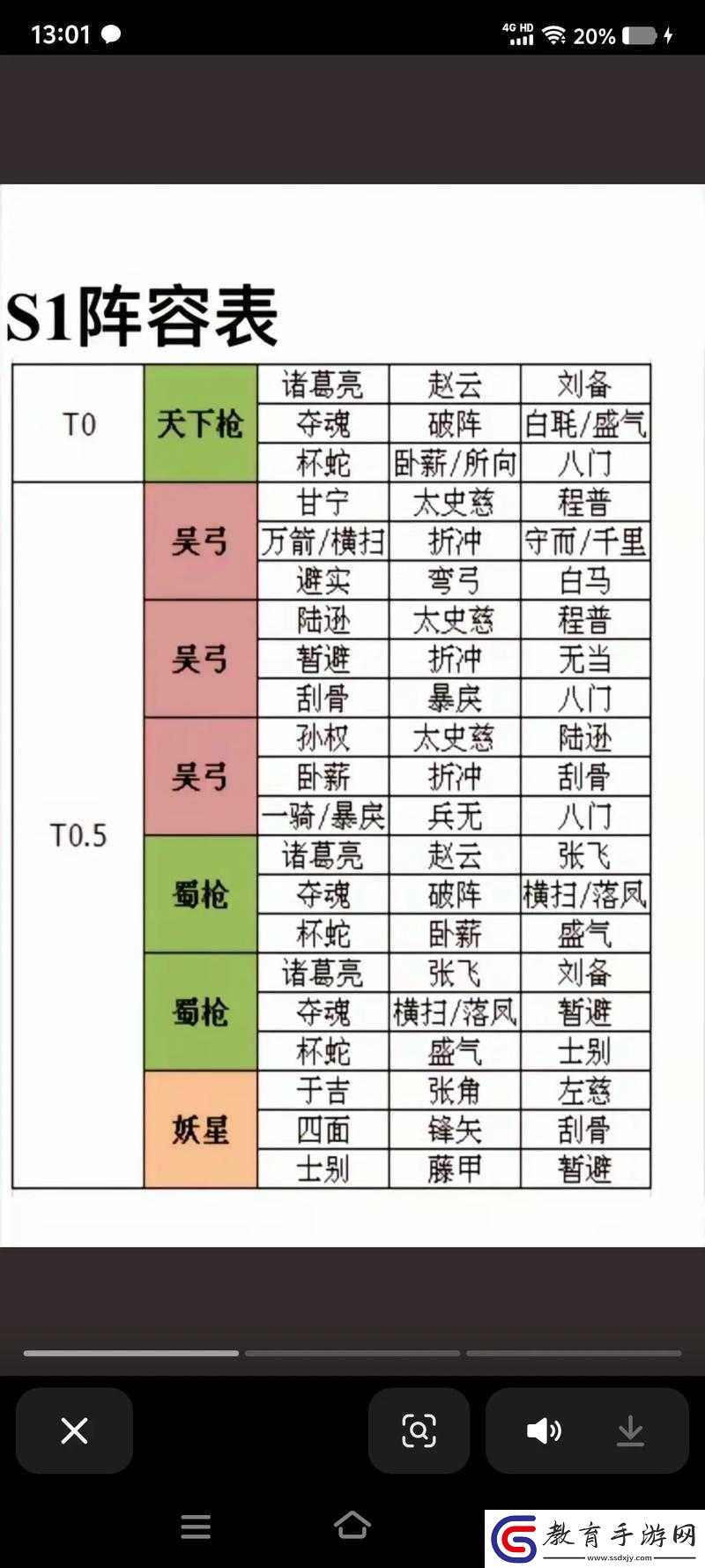 夢夢愛三國