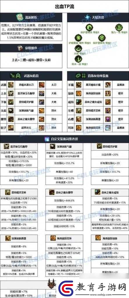 影之刃深度攻略