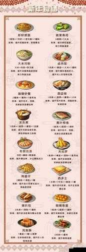 明日之后游戲中提升采集效率與暴擊率食譜制作及效果全攻略