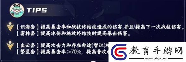 崩壞星穹鐵道大黑塔遺器搭配指南