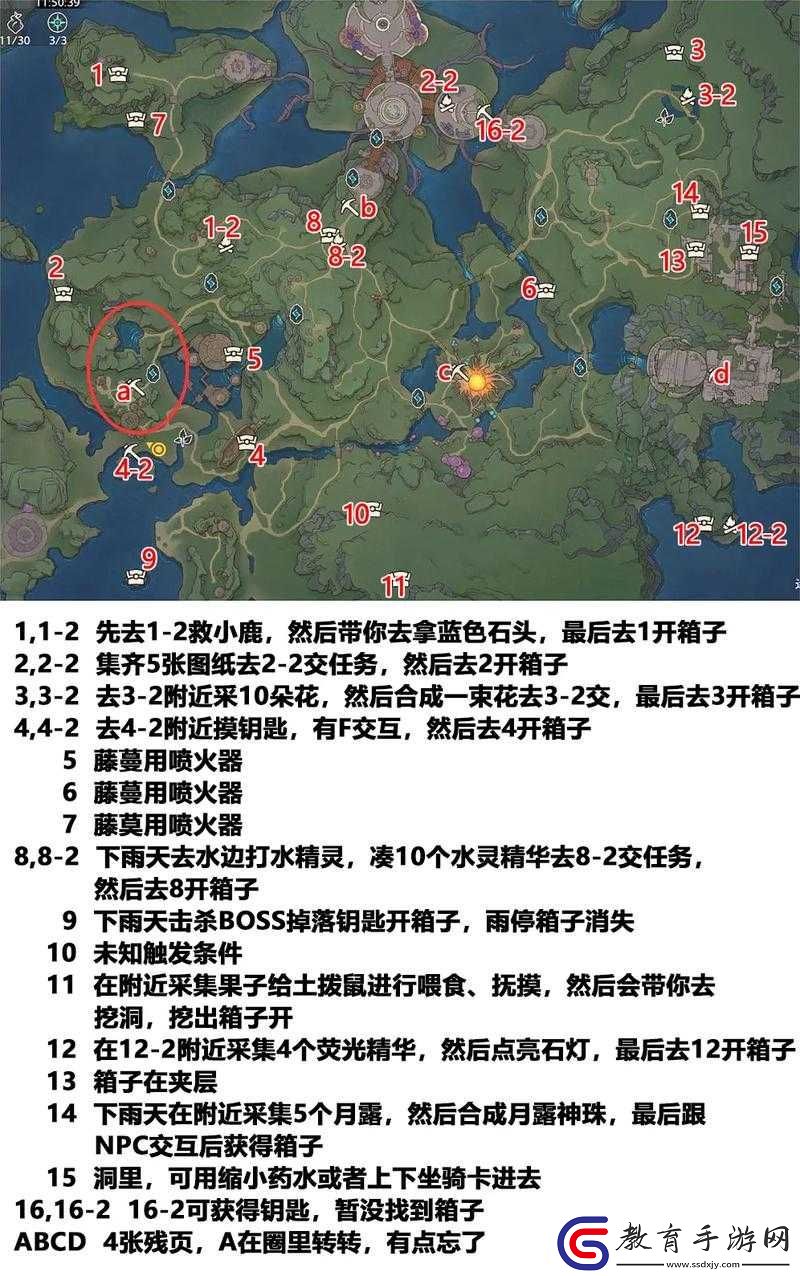 探索秘密出口攻略