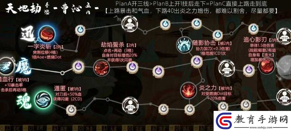 天地劫幽城再臨