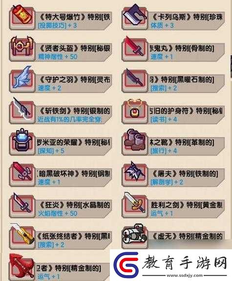 新手必讀