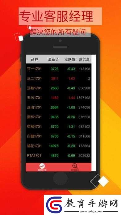 免費的行情網(wǎng)站