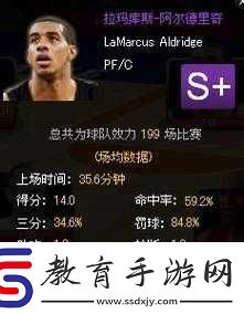 NBA范特西深度攻略