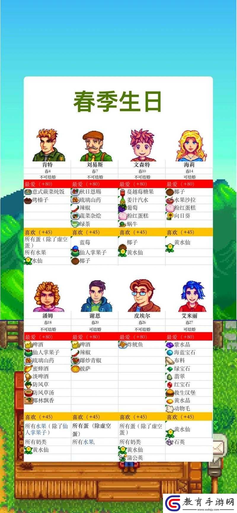 星露谷物語深度探索