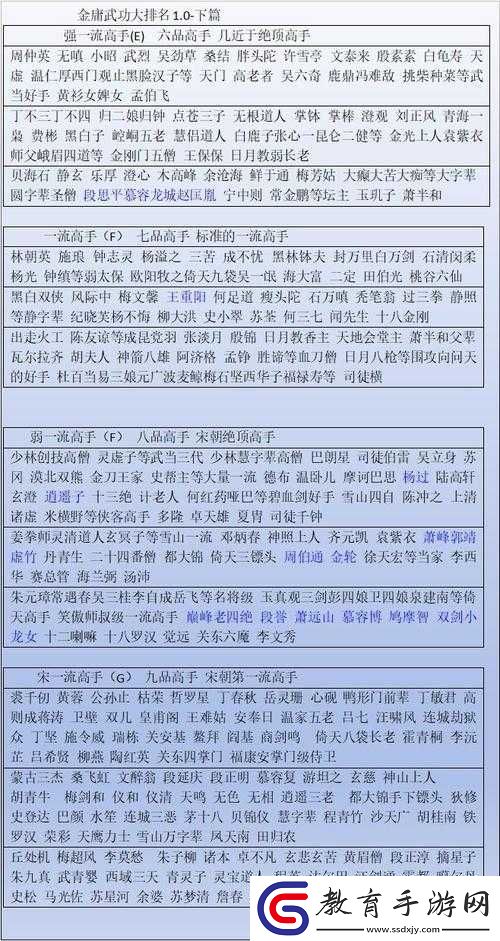 誰是大英雄