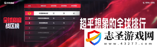 決勝巔峰今日正式公測上線
