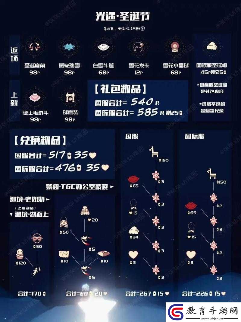 光遇圣誕節(jié)水晶球獲取全攻略