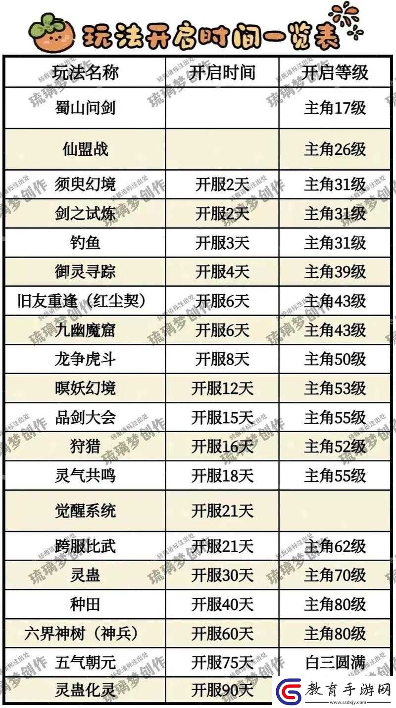 仙劍客棧手游全面解析